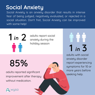People often need help with social anxiety