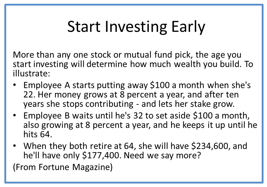Want to be a millionaire? Start Investing Early.