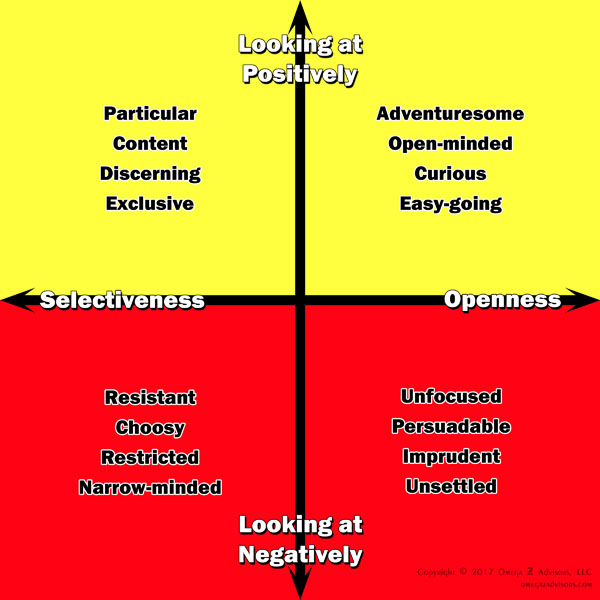 Personality Traits Related to Positivity and Openness to Change